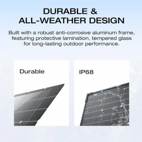 EcoFlow 125W Portable Solar Panel