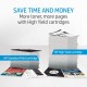 HP 508A Black Original LaserJet Toner (Bundle With Full Set)